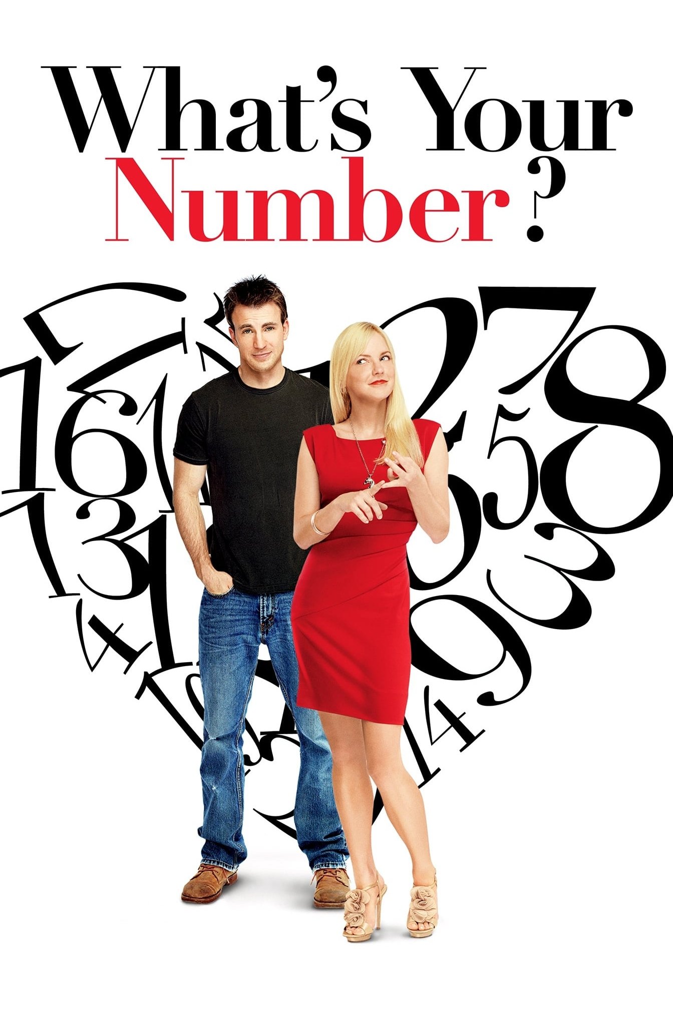  What's Your Number? 